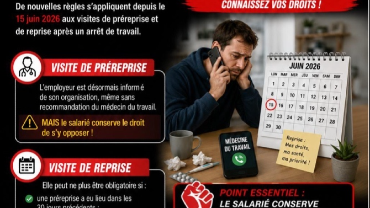 Réforme 2026 des arrêts de travail et des visites médicales
